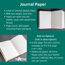 New Classic Journal Paper Infographic